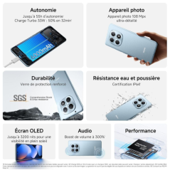 Xiaomi Redmi Note 15 8 Go 256 Go bleu | Smarty