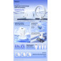 Chargeur secteur REMAX Kiddy Series RP-U95 – 12W 5V/2,4 A, blanc, prise EU