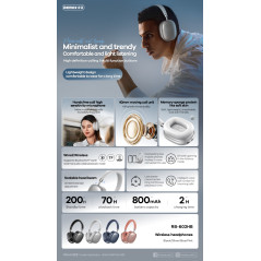 Casque sans fil REMAX RB-602HB Noir | Smarty