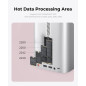 Support ORICO Mini Tower – pour Mac Mini 2024