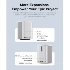 Support ORICO Mini Tower pour Mac Mini 2024