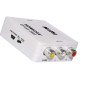 Mini adaptateur vidéo ECO – HDMI vers AV 1080p