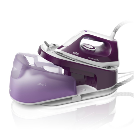 Steam Generator Iron Braun – 1.7L 2400W Purple