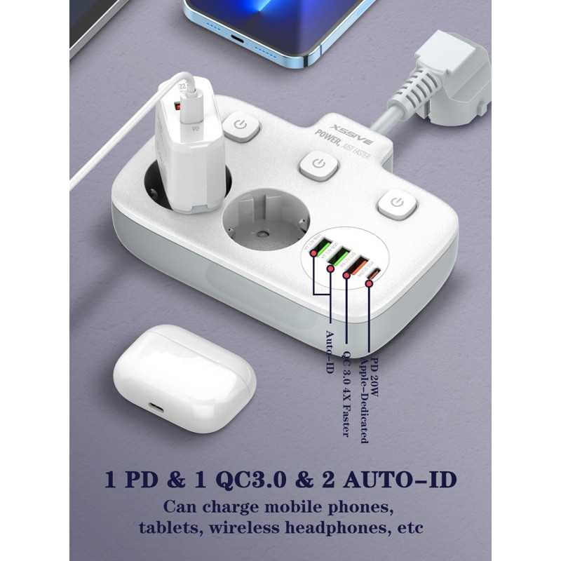 Mains Charger XSSIVE XSS-SOCKET2 – PD, QC 3.0 Mains Charger XSSIVE XSS-SOCKET2 – PD, QC 3.0