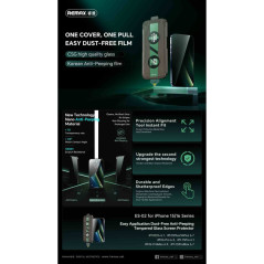 Verre Trempé Privacy Anti Espion avec Kit Pos | Smarty Paris