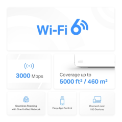 WiFi 6 Mesh Mercusys H80X (3-pack) – AX3000