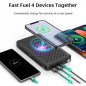 Batterie externe solaire 10 000 mAh – USB-C/USB-A Noir Batterie externe solaire 10 000 mAh – USB-C/USB-A Noir