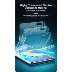 ZTE AXON 30 5G 128 Go Noir - Grade A — Reconditionné Garanti